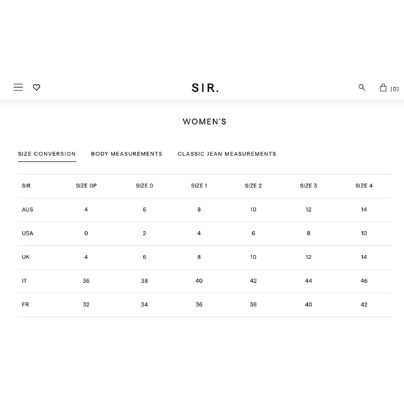 SIR. The Label Amelie Black Ruffled Broderick Anglaise Eyelet Midi Dress 6 NWT - Picture 3 of 11